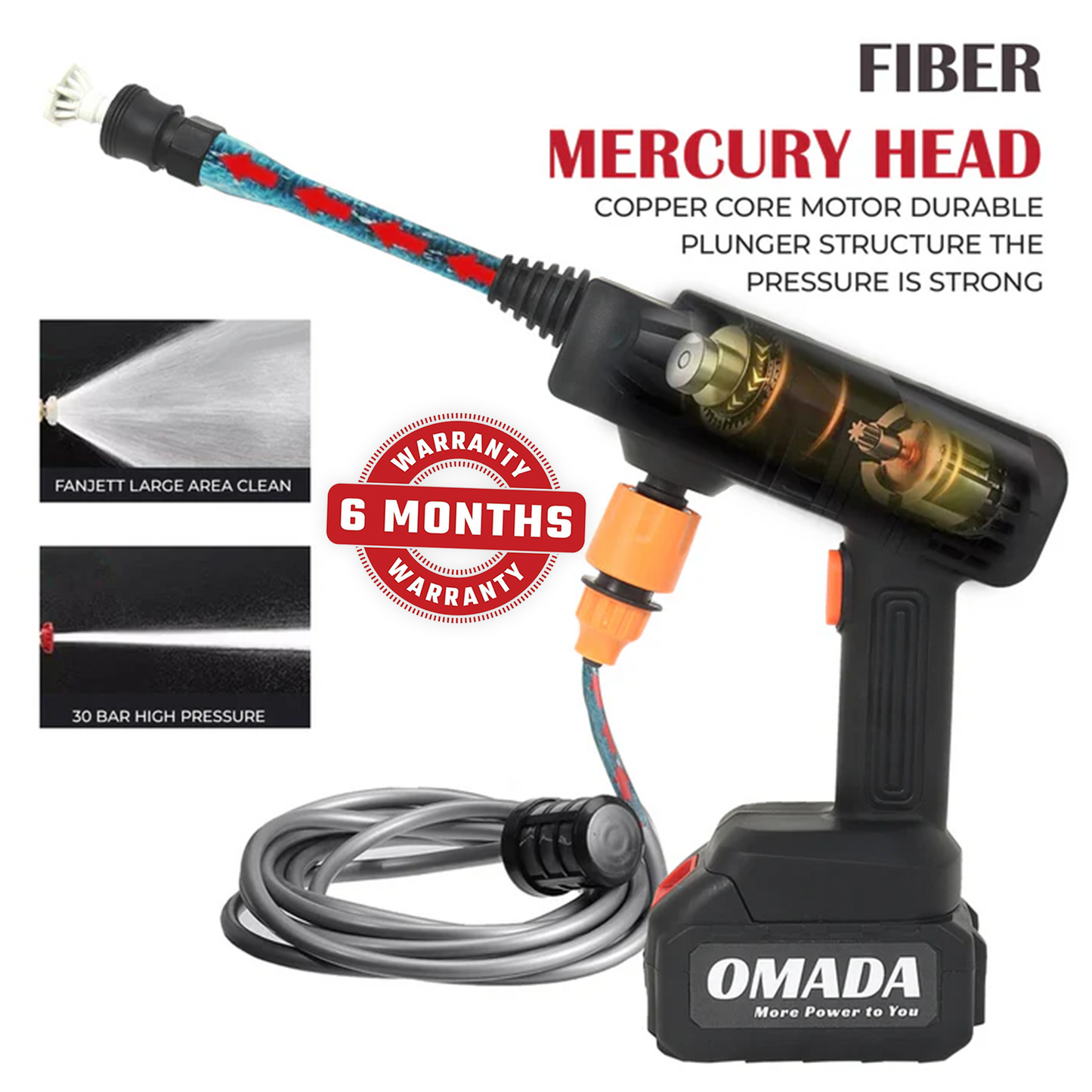 18V Cordless Pressure Washer