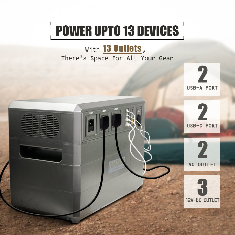 Omada 2000W Model: A2-1.