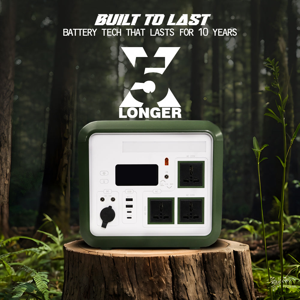 1500W Battery Power Station.