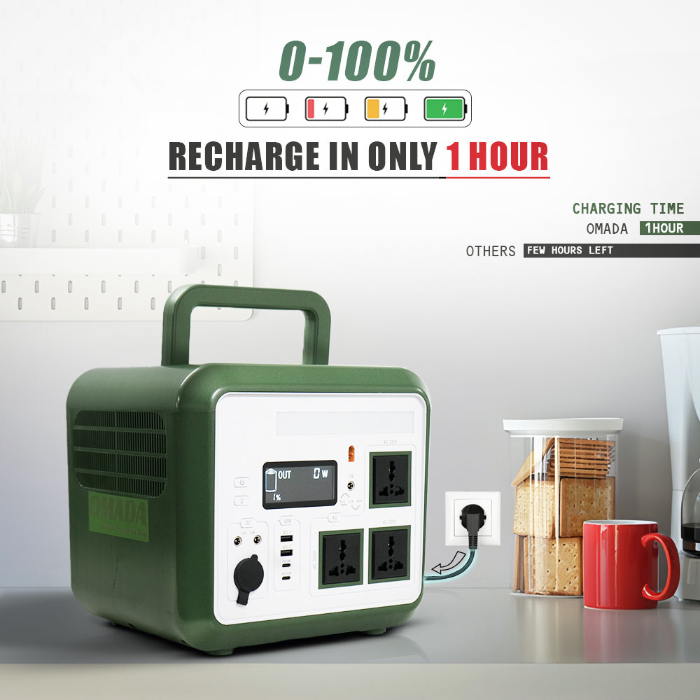 1500W Battery Power Station.