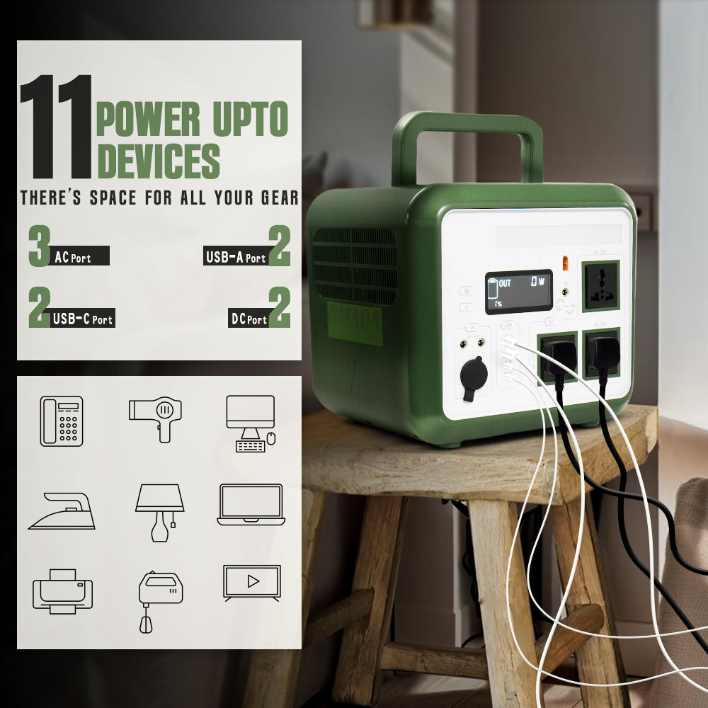 1500W Battery Power Station.