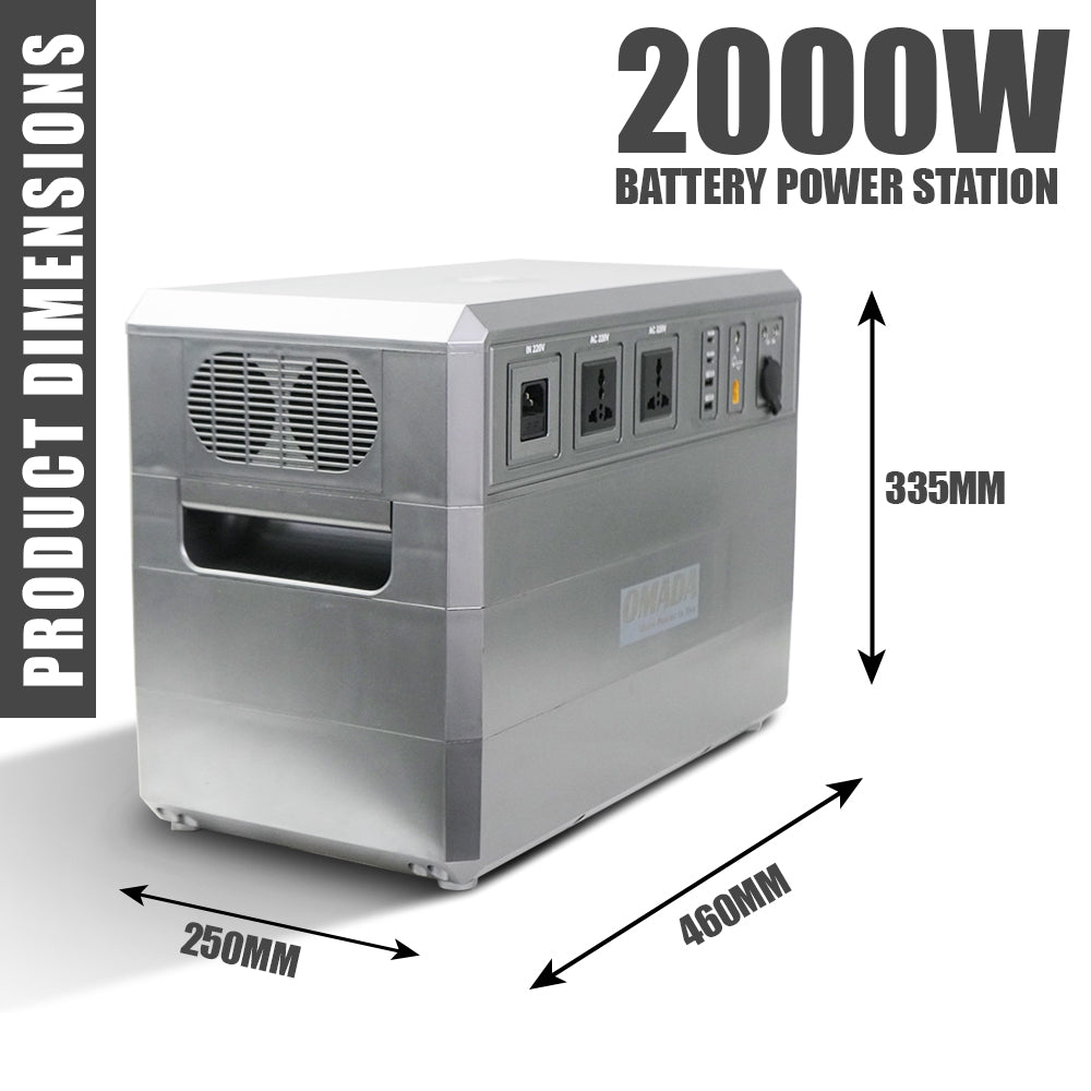 Omada 2000W Model: A2-1.