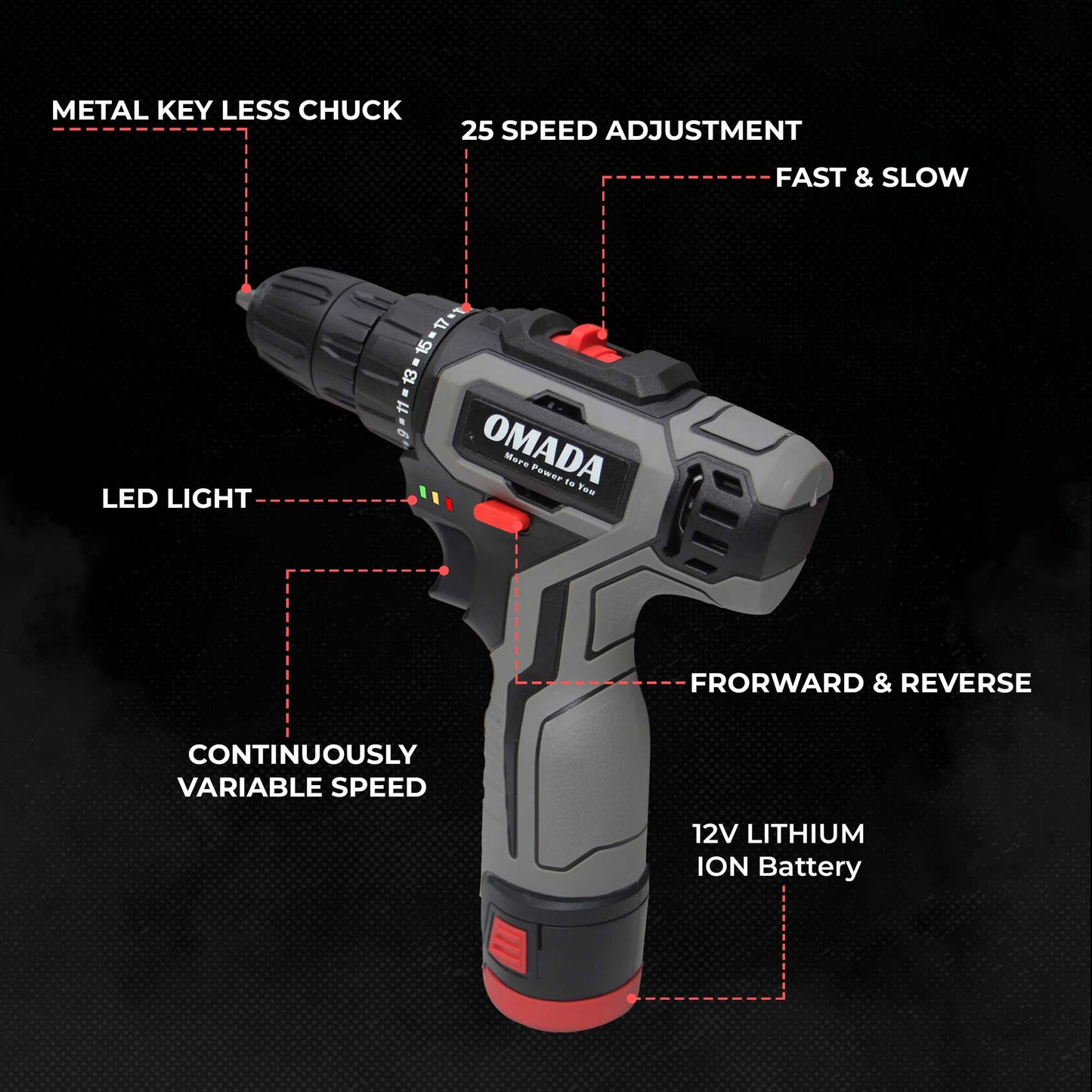 OMADA GT Series 12V Cordless Power Drill with Fast Charger 3/8-Inch Keyless Chuck 2 Variable Speed 25 Torque Setting Power Tools Drill/Driver