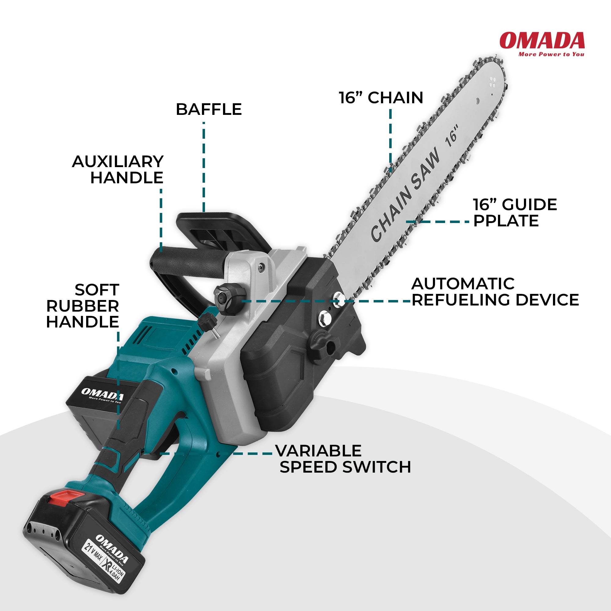 Omada Chainsaw 16-Inch with 2 Battery,Cordless ChainSaw with Security Lock, Handheld Chainsaw for Woodcutting Tree Branches Trimming Courtyard and Garden