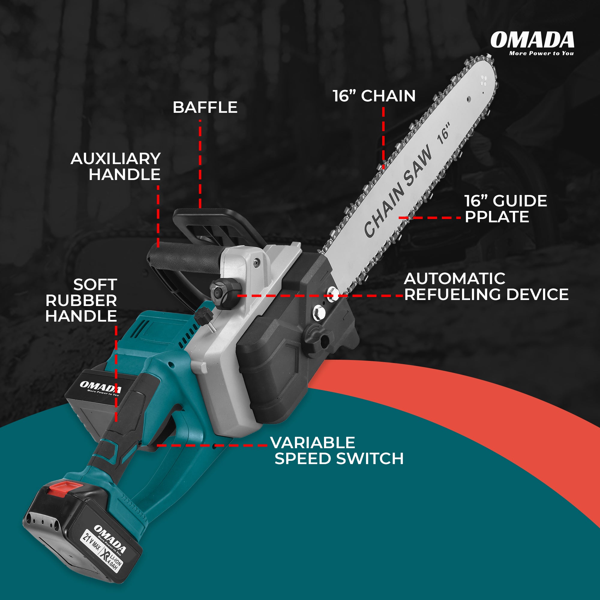 Omada Chainsaw 16-Inch with 2 Battery,Cordless ChainSaw with Security Lock, Handheld Chainsaw for Woodcutting Tree Branches Trimming Courtyard and Garden