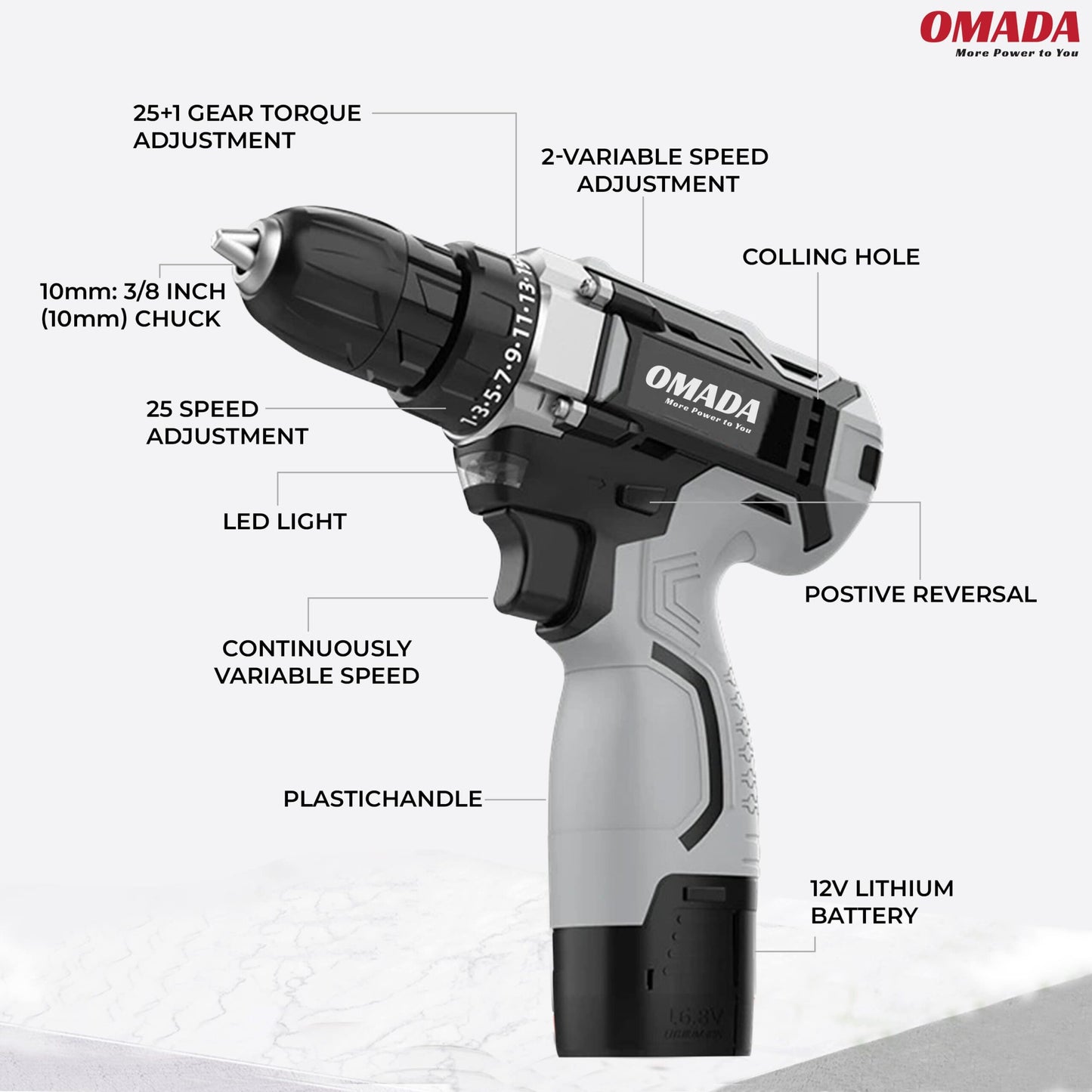 OMADA GT Series 16.8V Cordless Drill Tool Kit 105Pcs Household Power Tools Drill Set with 16.8V Li-Ion Battery & Charger for Home Tool Kit