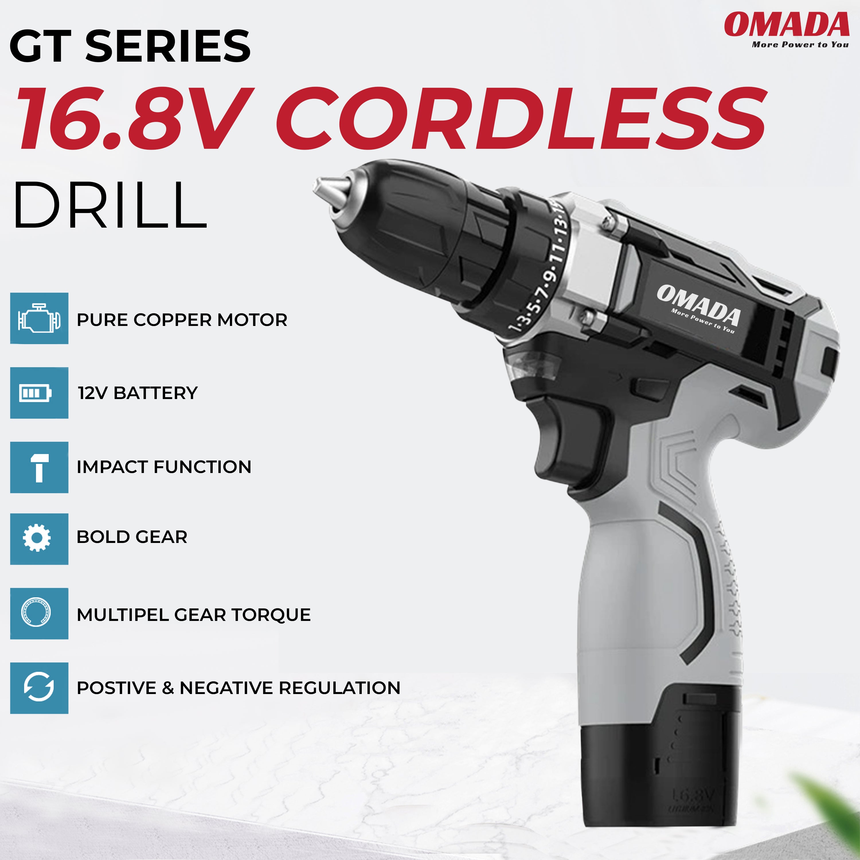 Omada Professional Tool kit with Cordless Drill, 16.8V Lithium Ion Battery, 3/8