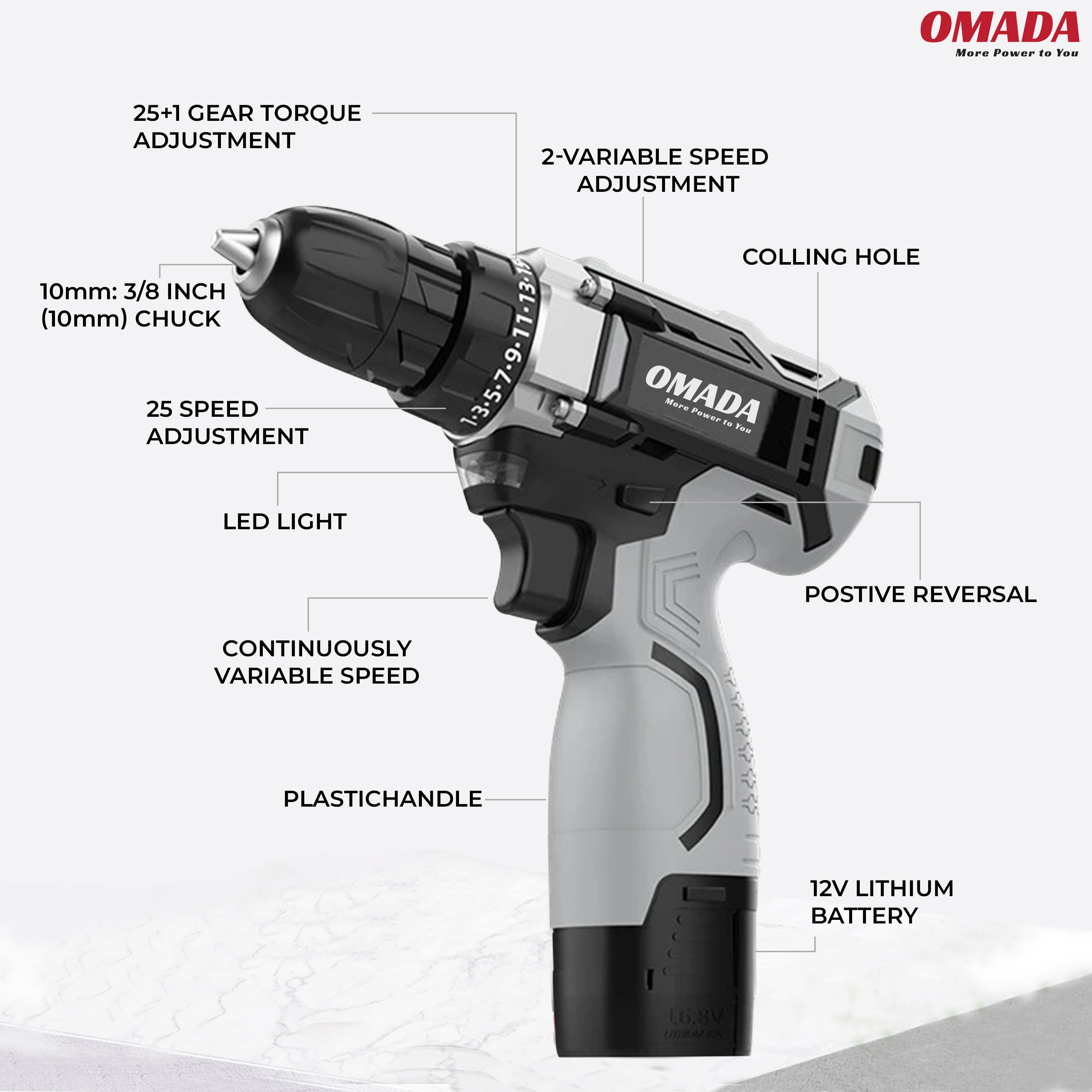 Omada Professional Tool kit with Cordless Drill, 16.8V Lithium Ion Battery, 3/8