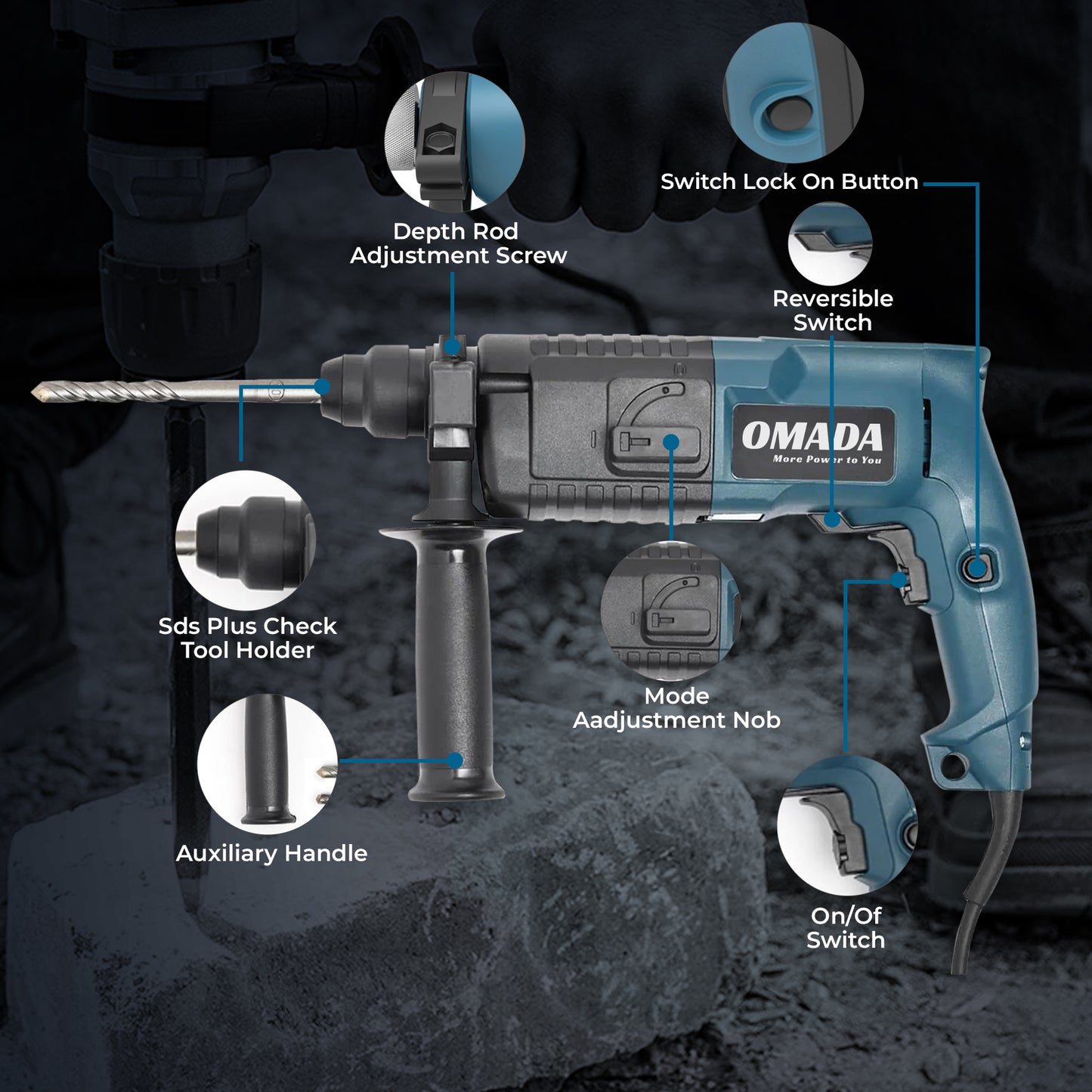 OMADA Corded Rotary Hammer Drill 500W Heavy Duty , Safety Clutch Functions