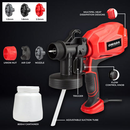 Corded Electric Spray Gun- 400 Watt HLVP Painting Machine with a Copper Nozzle