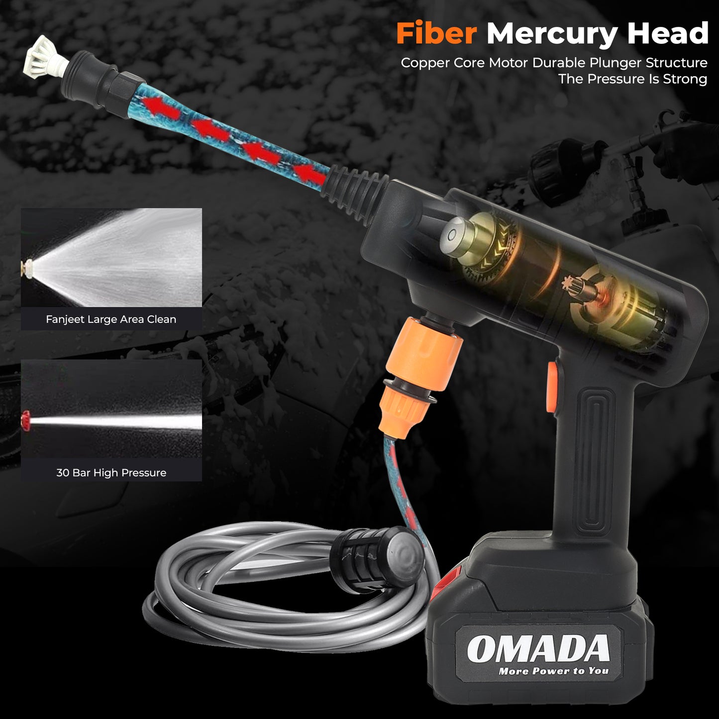 OMADA Cordless Car pressure washer – High Pressure Multipurpose Cleaner Gun